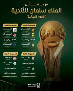 نتيجة قرعة البطولة العربية: الزمالك يصطدم بالنصر